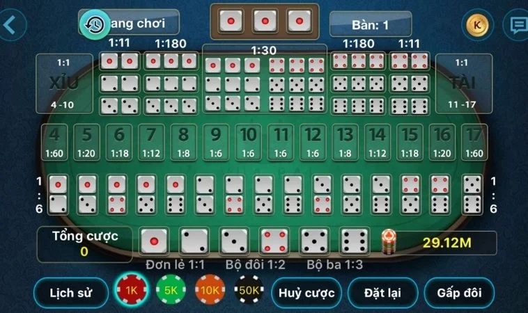 Cách Chơi Tài Xỉu Nhà Cái Bet88 Dễ Hiểu, Cược Hấp Dẫn 2 Các tỷ lệ cược Tài Xỉu nhà cái Bet88